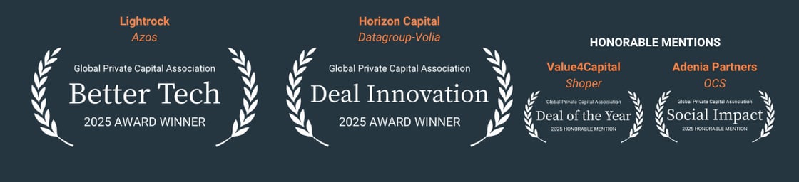 2025 GPCA Deal Awards