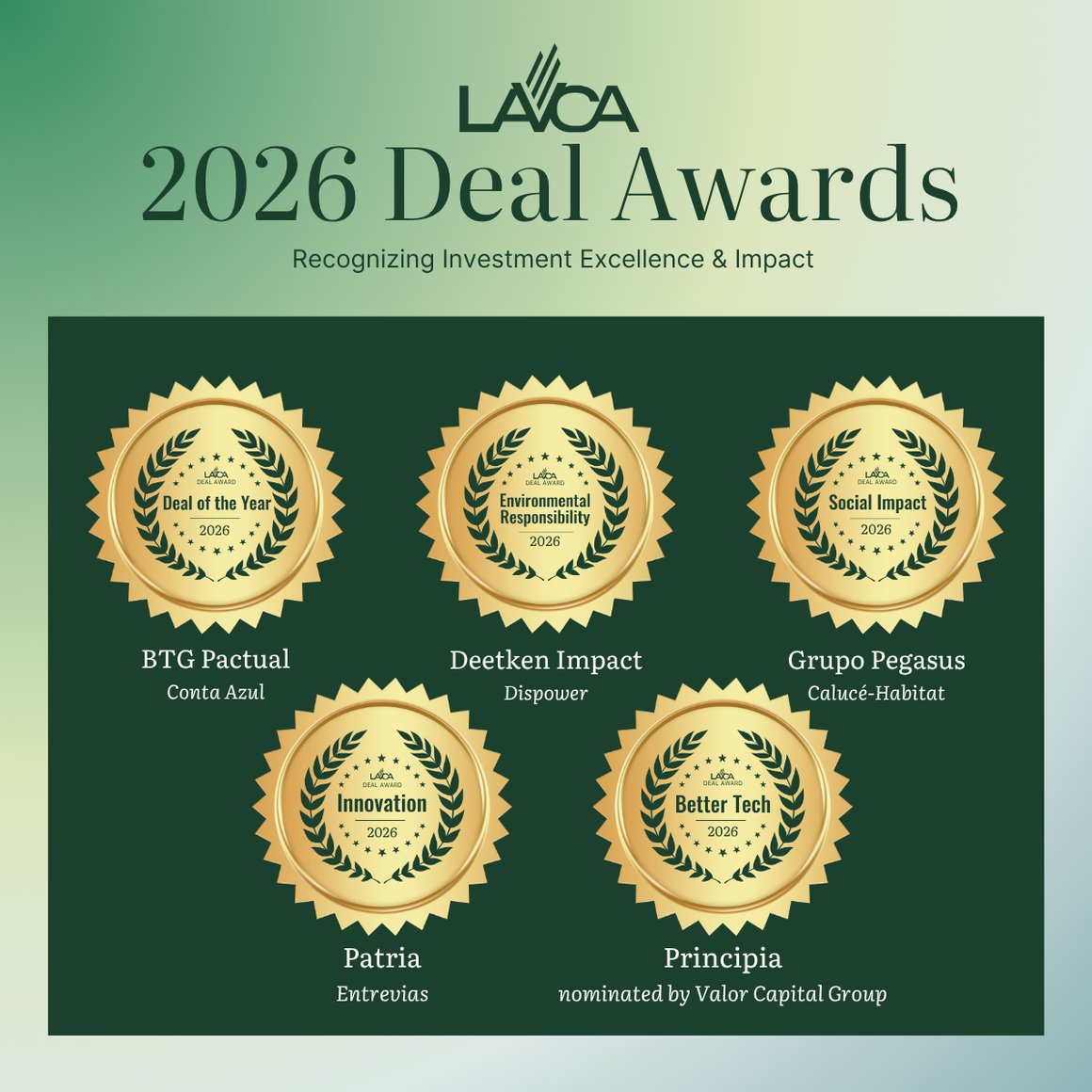 2026 Deal Award Winners