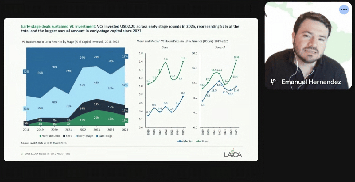 ARCAP Webinar_Q1 2026