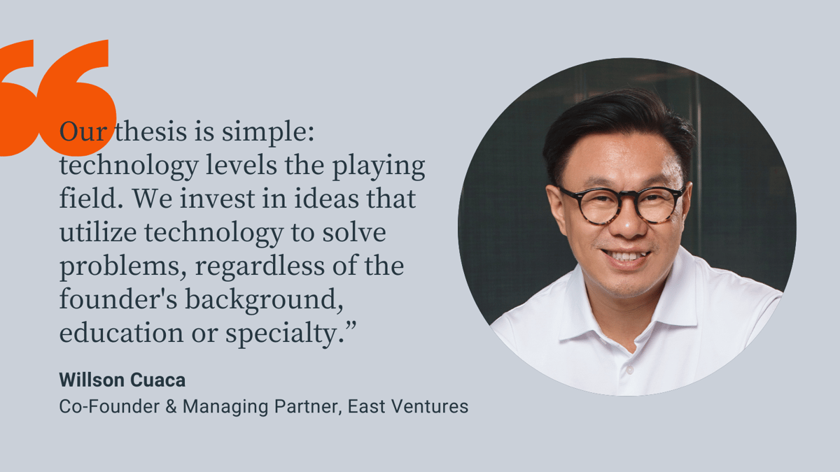 East Ventures Member Profile Social Graphic