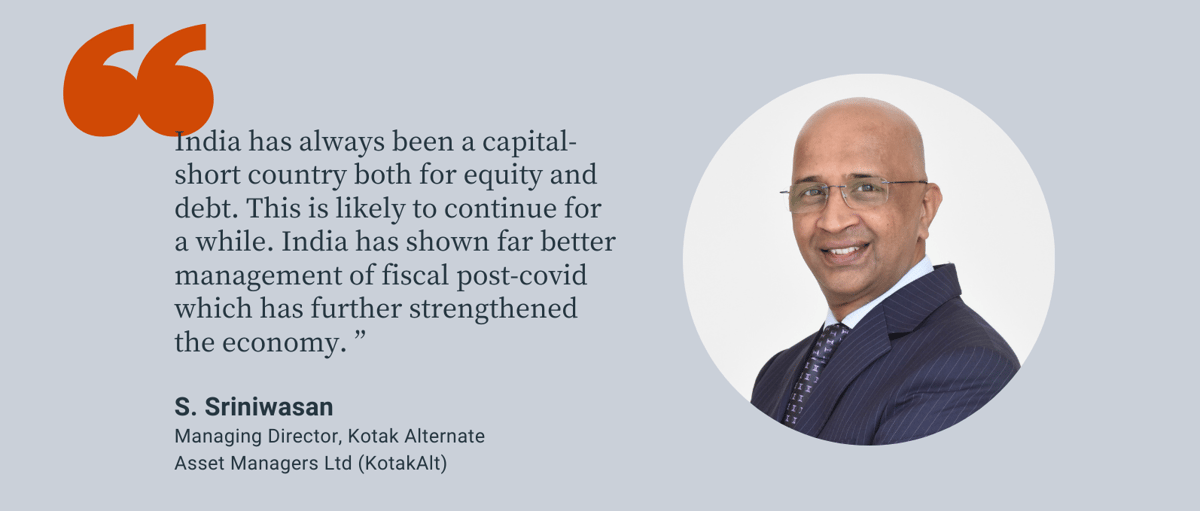 Kotak Member Profile