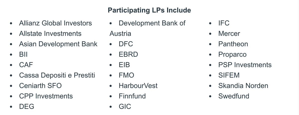 Participating LPs