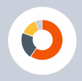 2025 Industry Data & Analysis